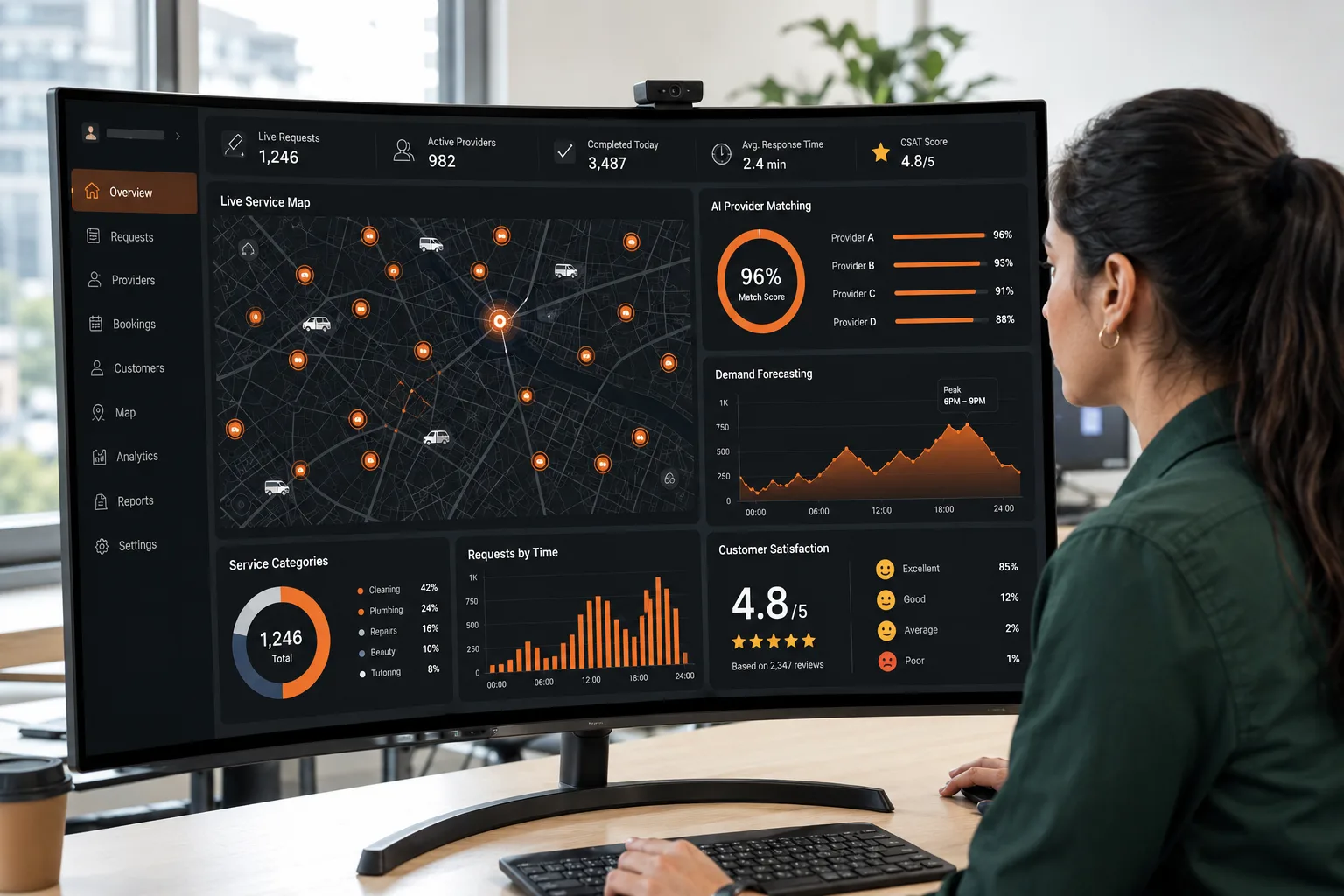 AI On Demand App Development — Intelligent Service Platform India